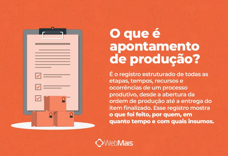 apontamento de produção, o que é? texto explicando o que é apontamento de produção de forma clara e objetiva.
