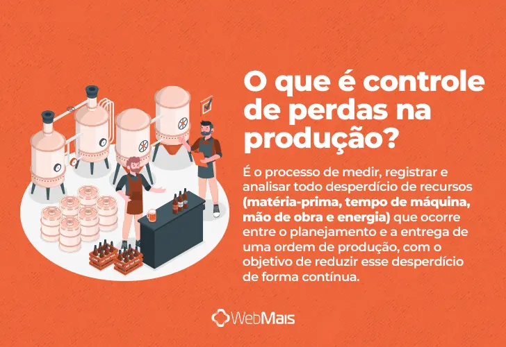 controle de perdas na produção, o que é? texto explicando o que é controle de perdas na produção de forma clara e objetiva.