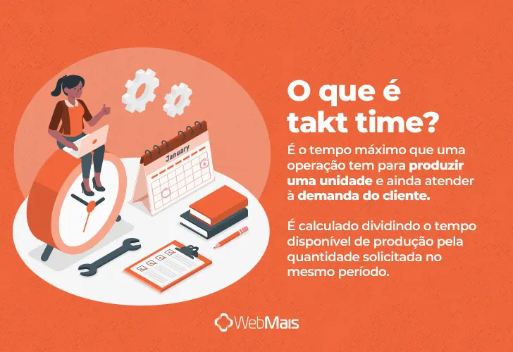 takt time, o que é? texto explicando o que é takt time de forma clara e objetiva.