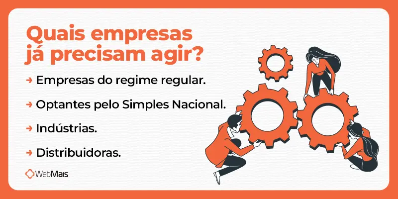 Quais empresas já precisam agir? Lista das empresas que precisam agir o quanto antes.