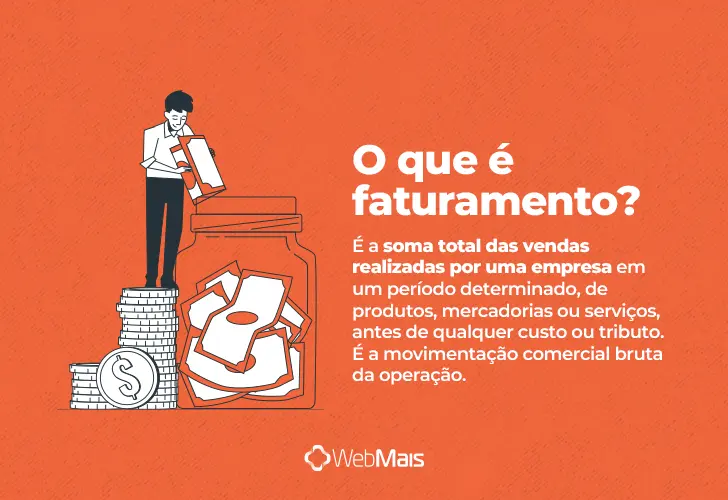 faturamento, o que é? texto explicando o que é faturamento de forma clara e objetiva.