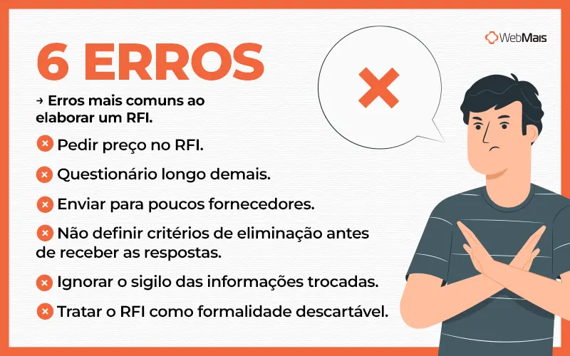 Erros RFI Os seis erros mais comuns ao elaborar um RFI