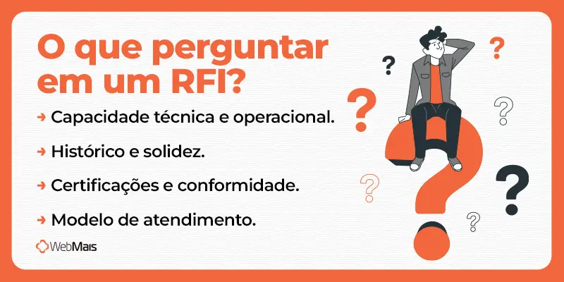 Os quatro blocos de um questionário de RFI Modelo de questionário RFI com blocos de perguntas
