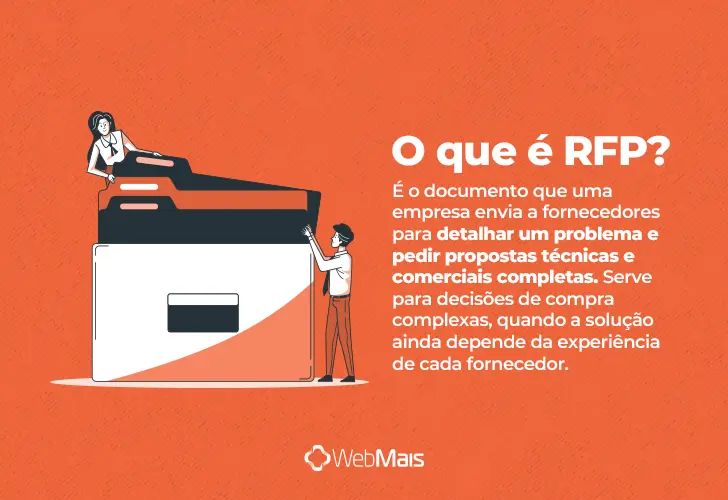 RFP, o que é? texto explicando o que é RFP de forma clara e objetiva.