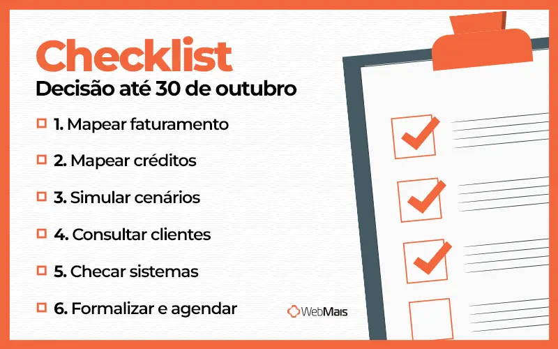 Checklist 30 de outubro Checklist para decidir até 30 de outubro.
